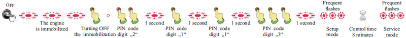 File:Service Mode 3.png