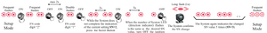GN7C Setup Mode 3.png