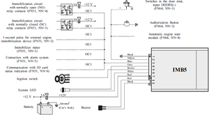 IMB5 wiring diagram.png
