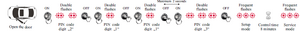 Service Mode 2.png