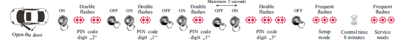 File:Service Mode 2.png