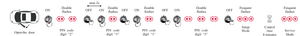 GN7C PIN Code 2.png