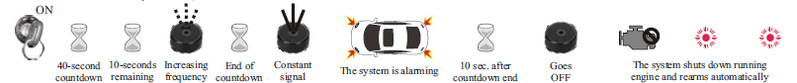File:Anti Carjack 2.png