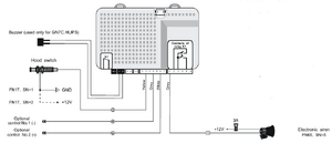GN7C Additional Equipment Clean.png