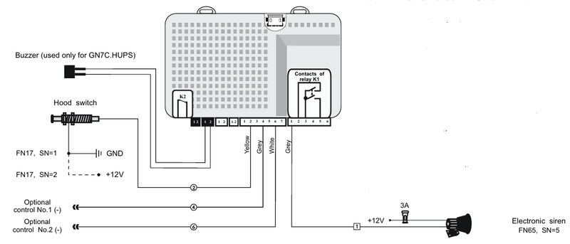 File:GN7C Additional Equipment Clean.png