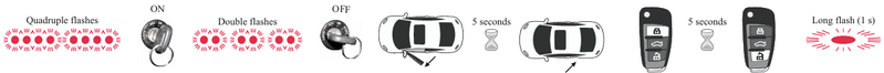 File:GN7C Car Detection 1.png